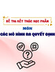Đề thi kết thúc học phần Các mô hình ra quyết định